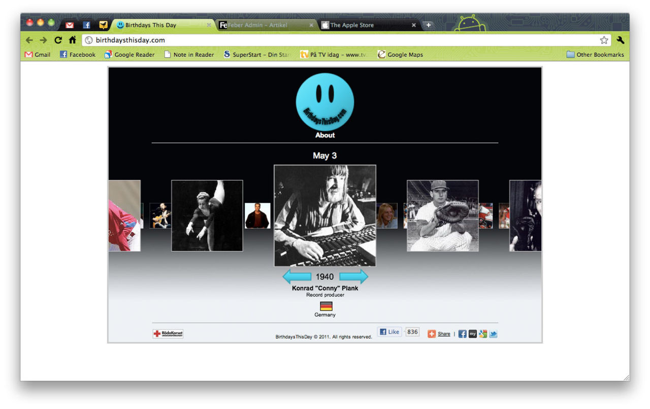 BirthdaysThisDay.com visar vem som fyller år idag