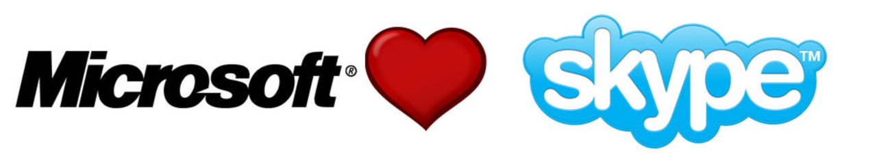 Microsoft köper Skype