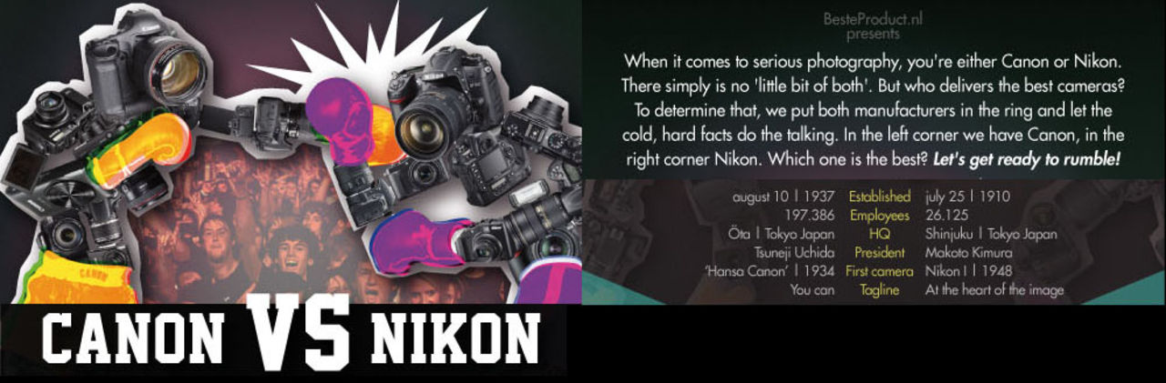 Canon Vs Nikon!