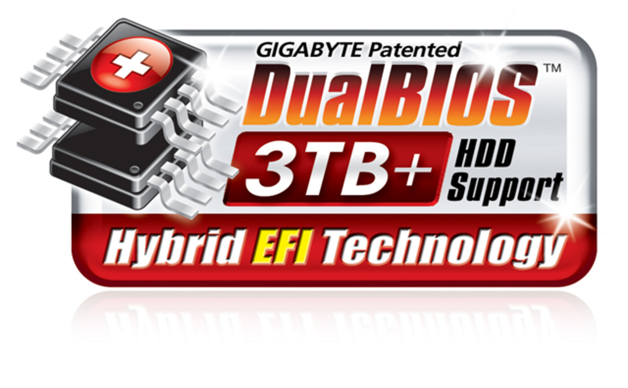 Gigabytes Hybrid EFI BIOS undersöks närmare
