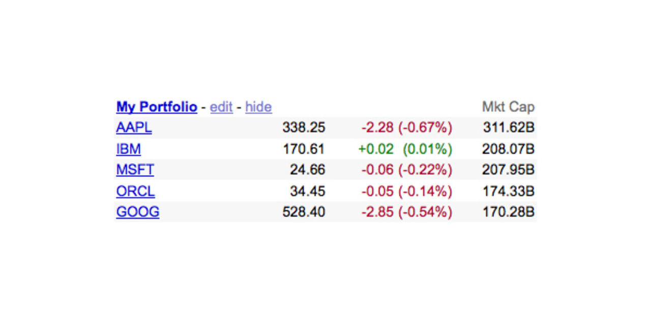 IBM nu mer värt än Microsoft
