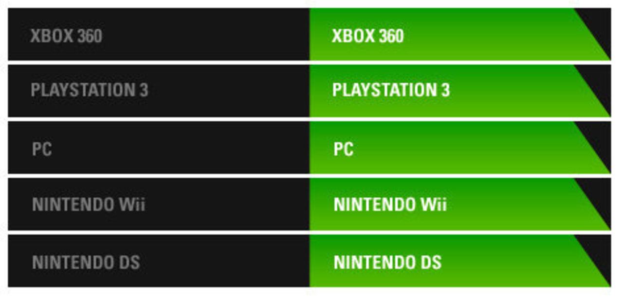 Modern Warfare 3 till Wii och DS?