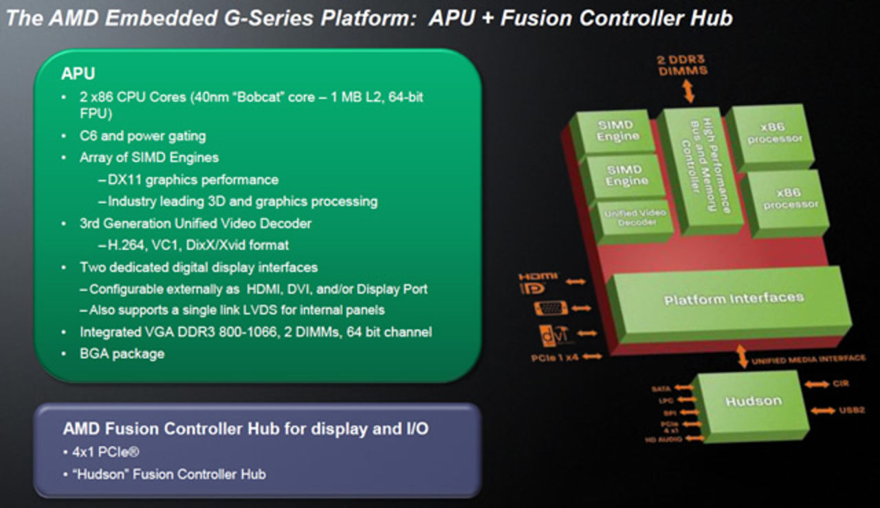 AMD släpper nya Fusion APU:er i G-serien