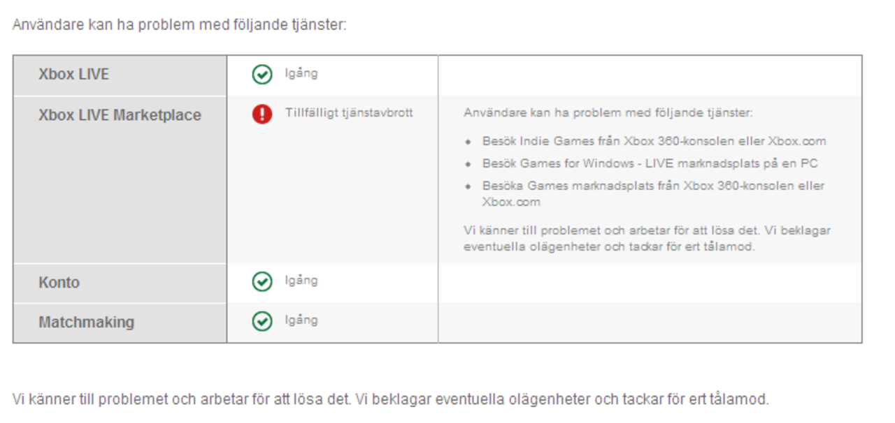 Problem med Xbox Live Marketplace