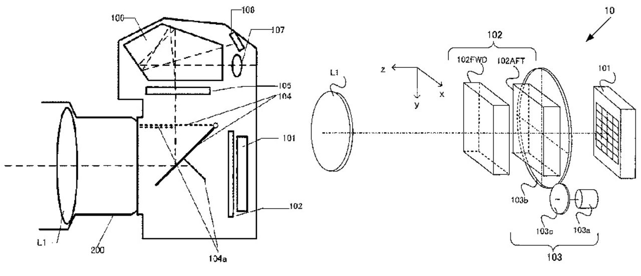 Nikon-patent visar switchbart högpassfilter