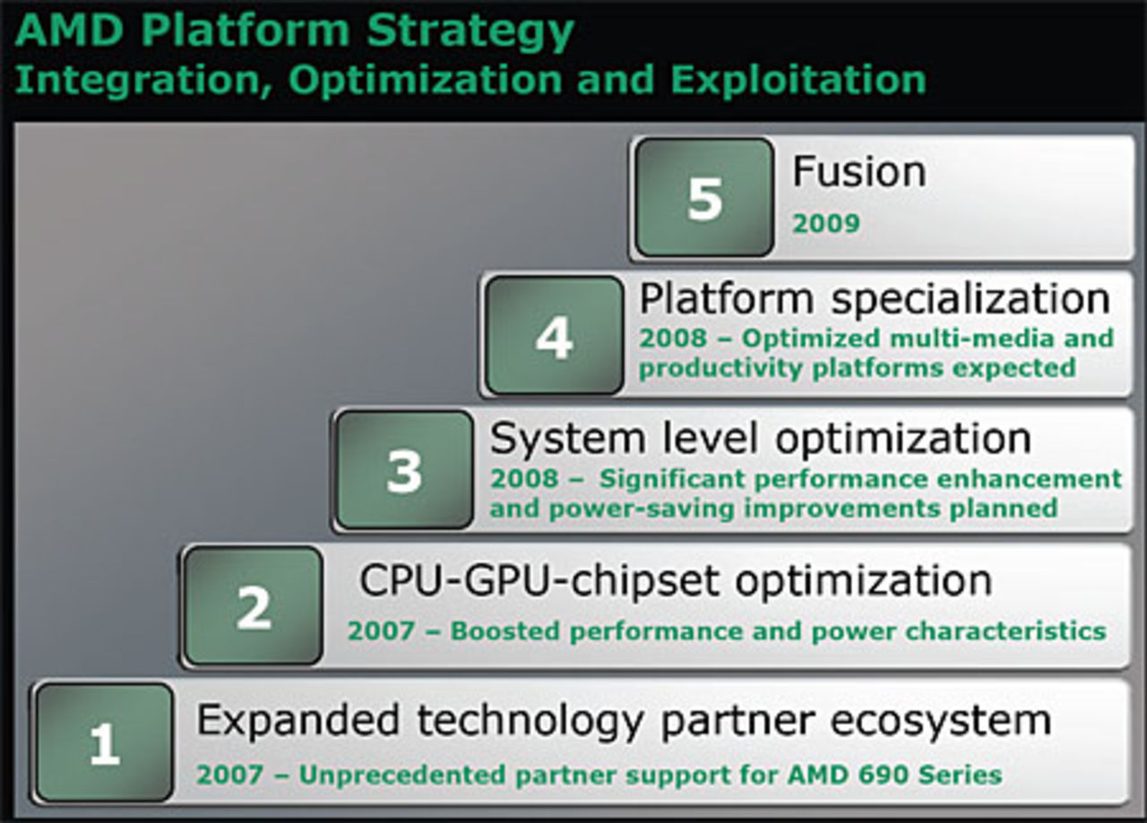 Puma ska besegra Santa Rosa
