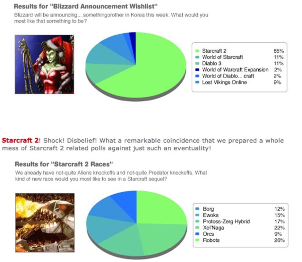 Vad 1Up:s läsare vill ha från Blizzard