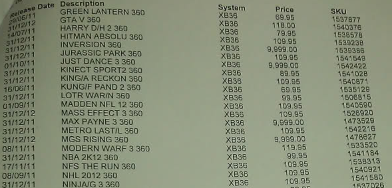 Mer bevis för GTA V