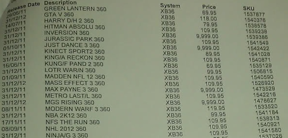 Mer bevis för GTA V