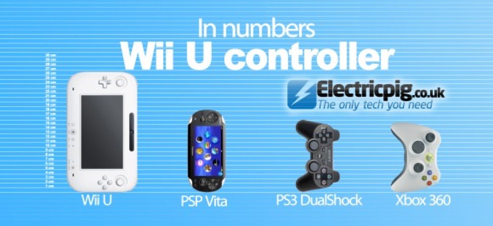 Wii U-kontrollens storlek i bilder