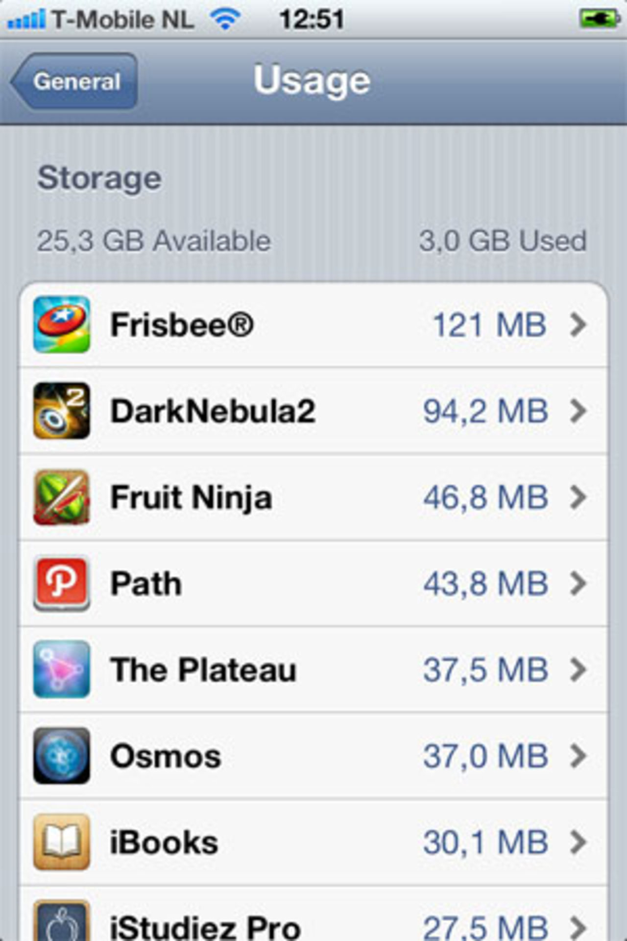 Stor lista över nyheter i iOS 5