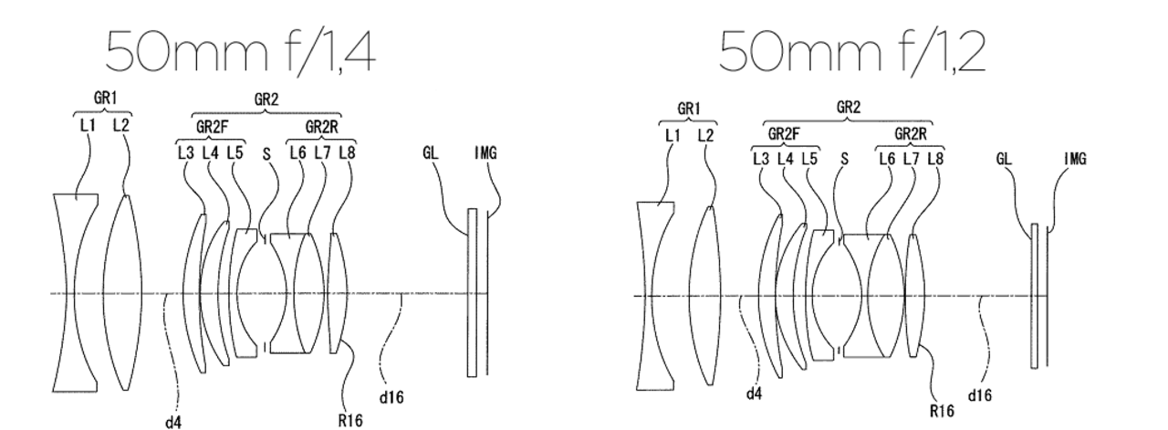 Sony kommer med ett 50mm f/1,2?