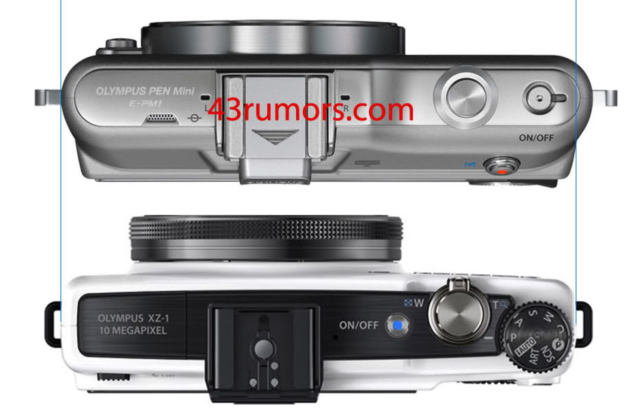 Systemkamera i samma storlek som kompaktkamera?