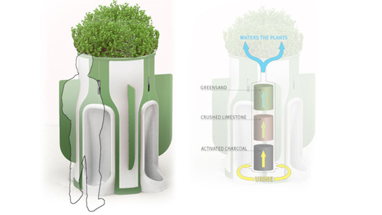Vattna växter med ditt kiss