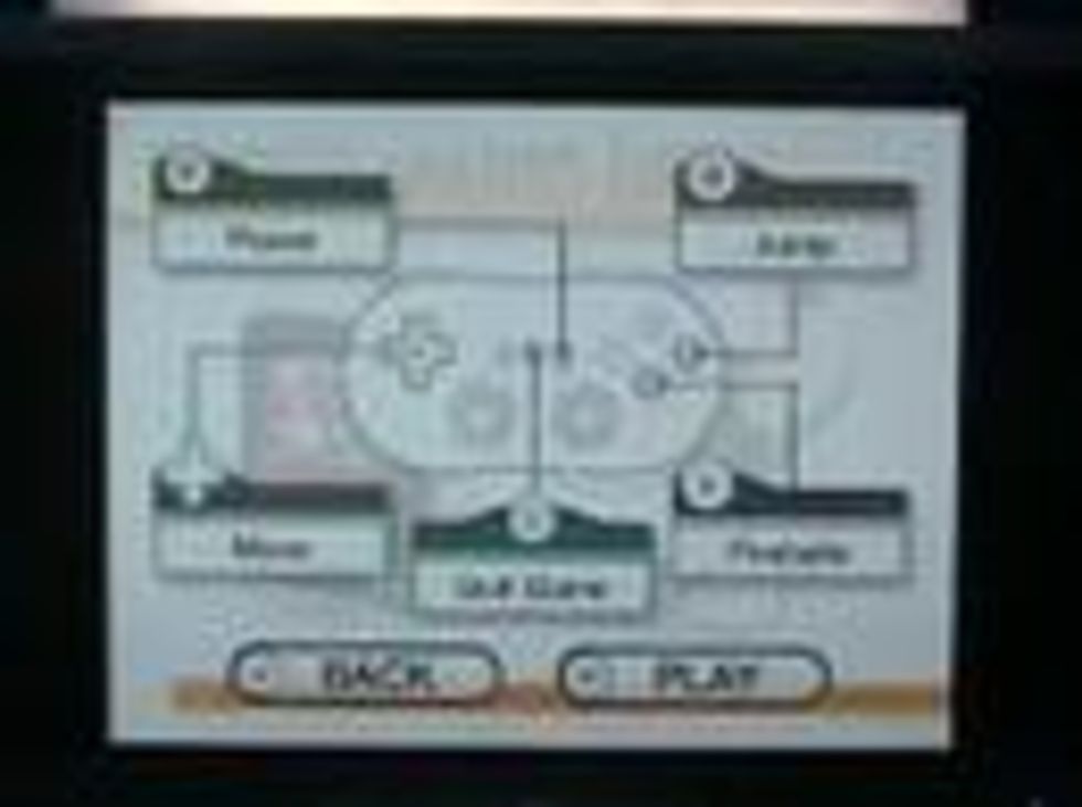 ROMs på Wii - utan Virtual Console
