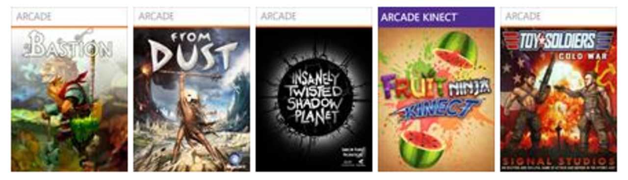 Planera din Summer of Arcade