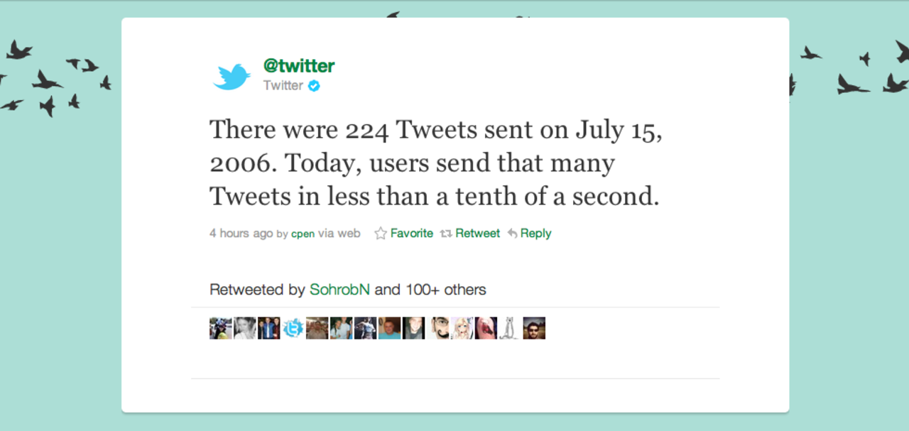 Tut i luren - Twitter 5 år idag!