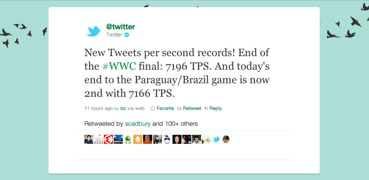 VM-finalen slog Twitter-rekord