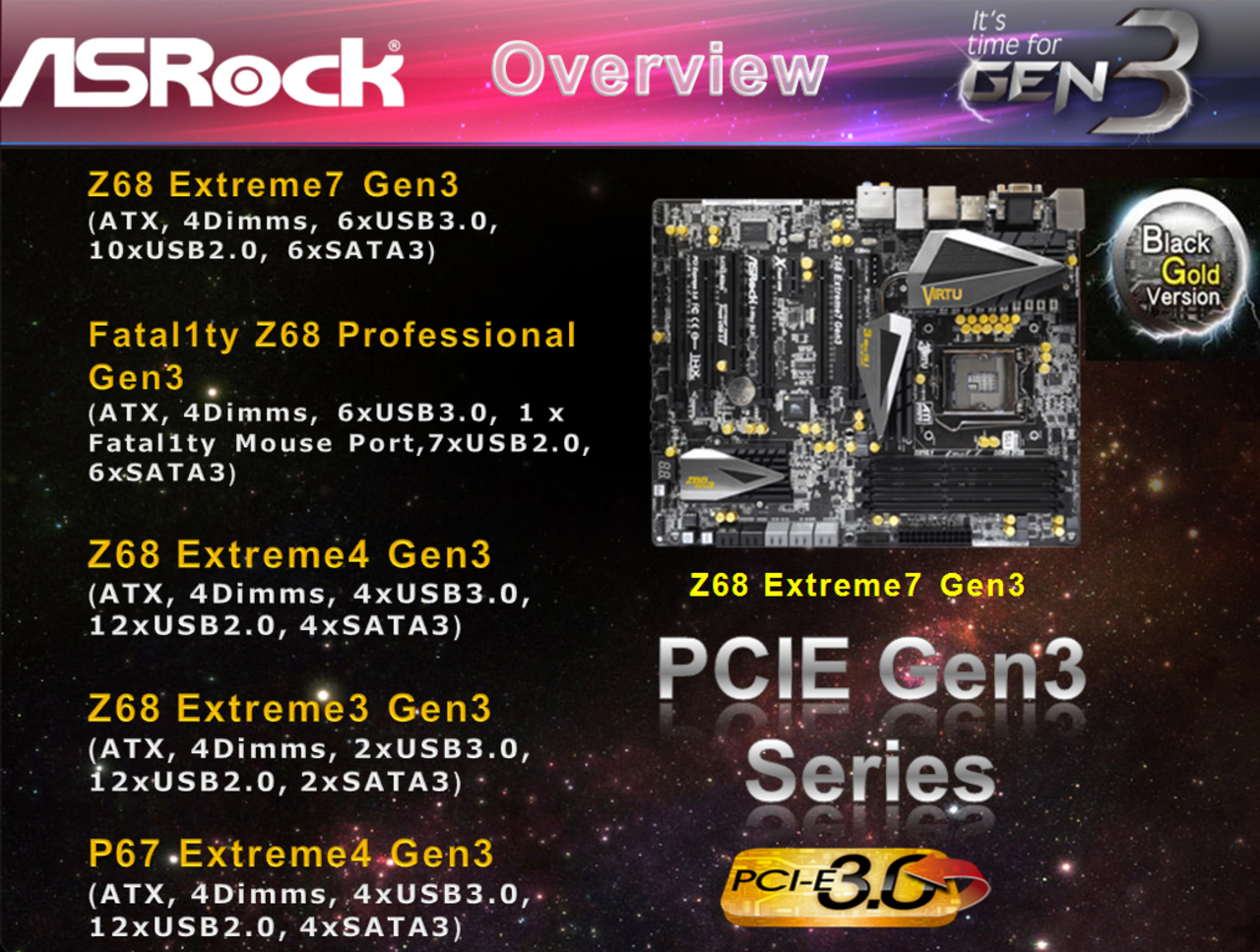 ASRock ska satsa mer på PCI Express 3.0