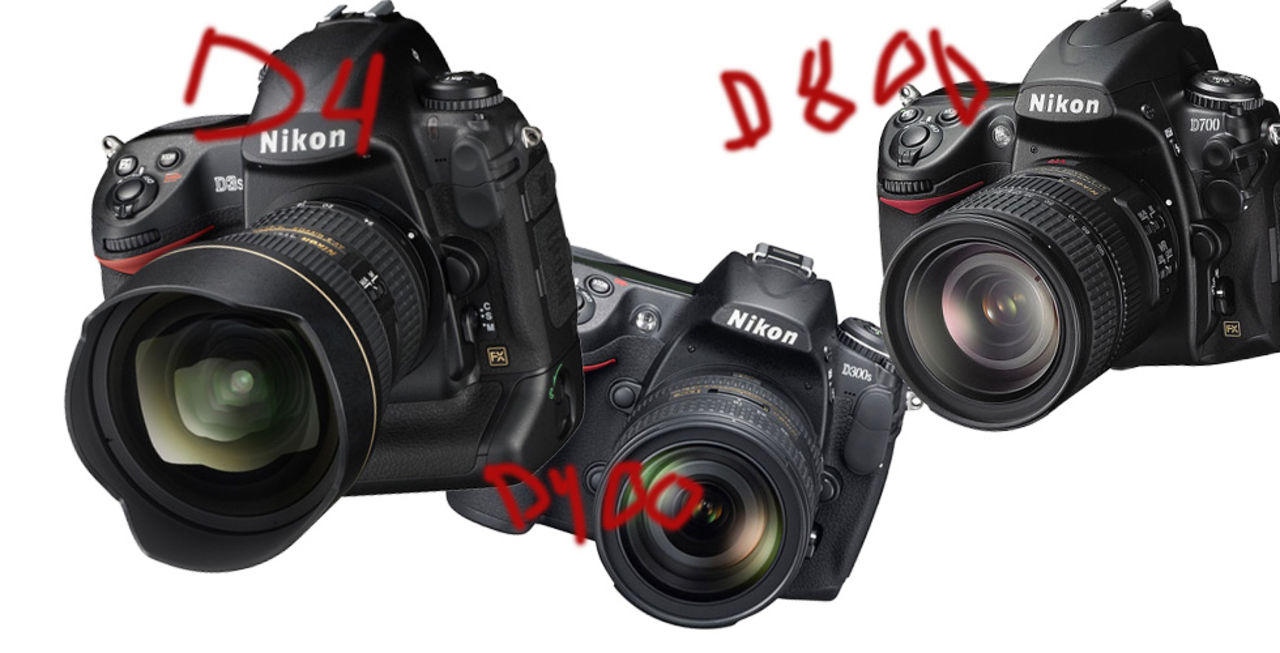 Två nya fullformatare från Nikon i augusti?