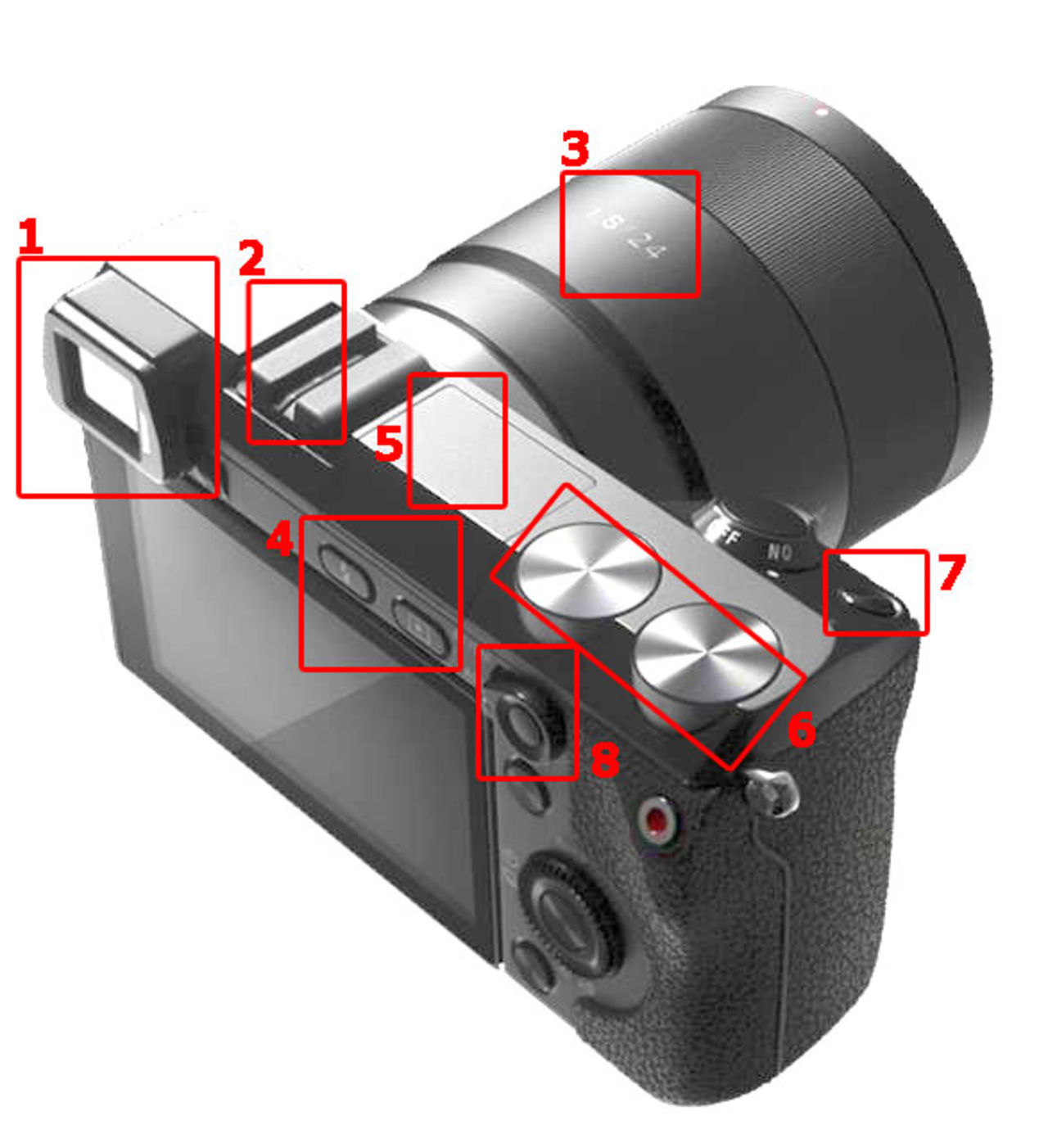 Är detta Sony NEX-7?