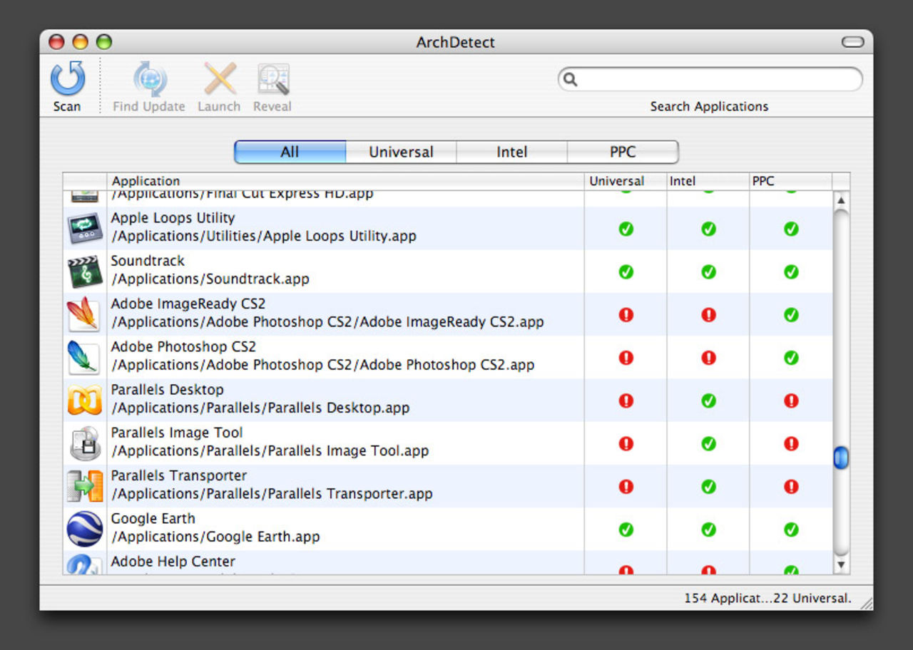 Se vilka program som mår bäst på din nya Mac