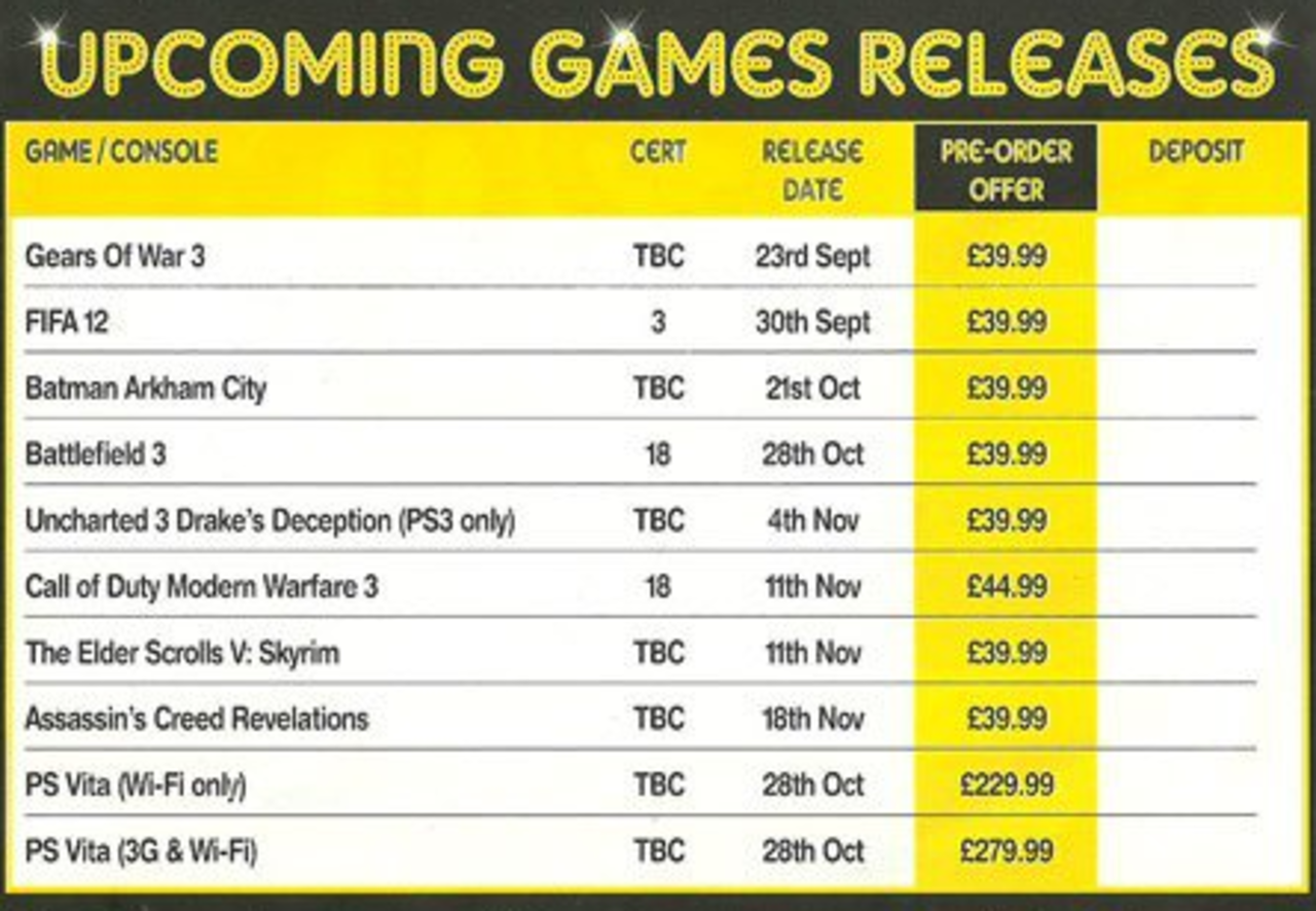 Två korta Vita-nyheter