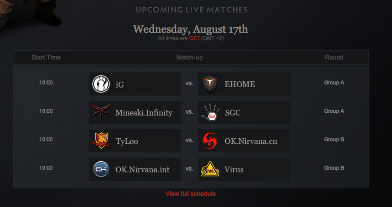 Följ The International