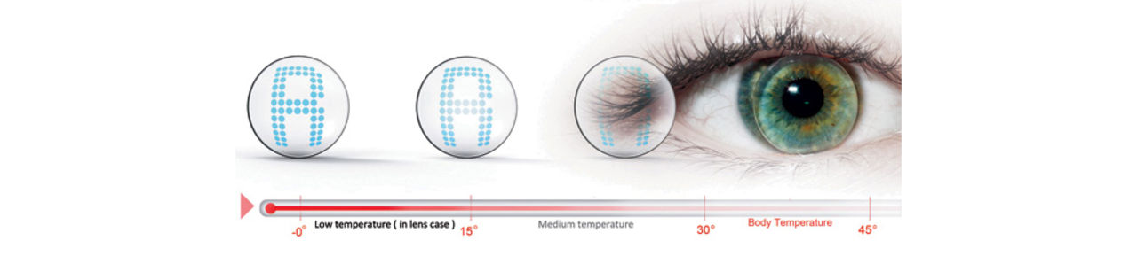 Linser som du inte stoppar in i fel öga