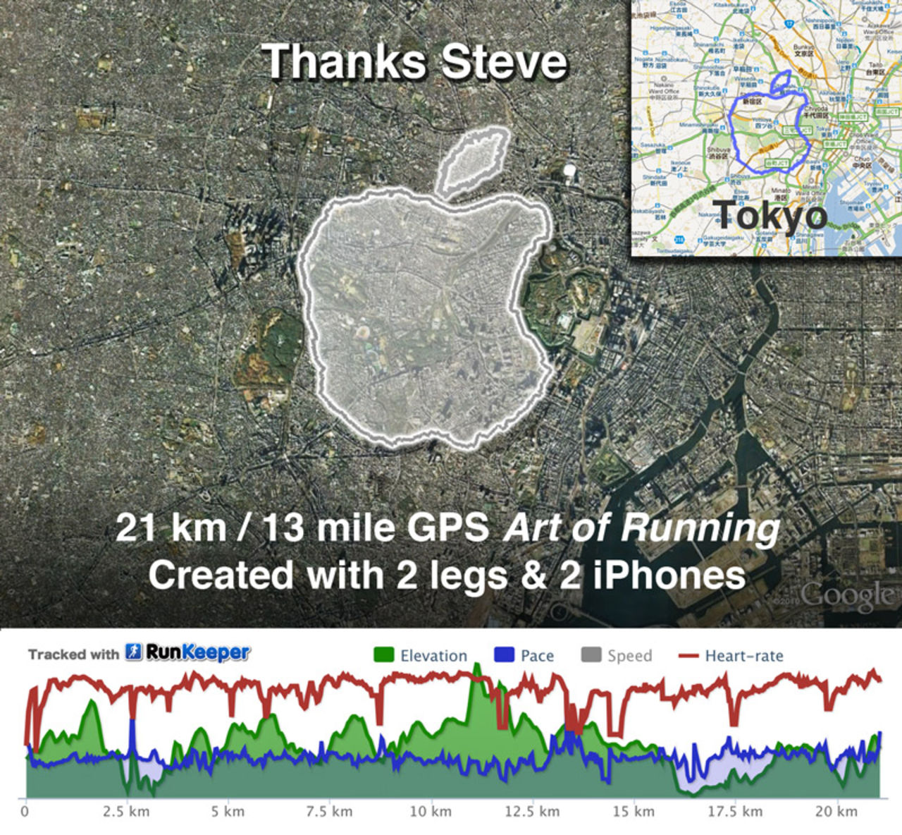 21 kilometer lång Apple-logga i Tokyo