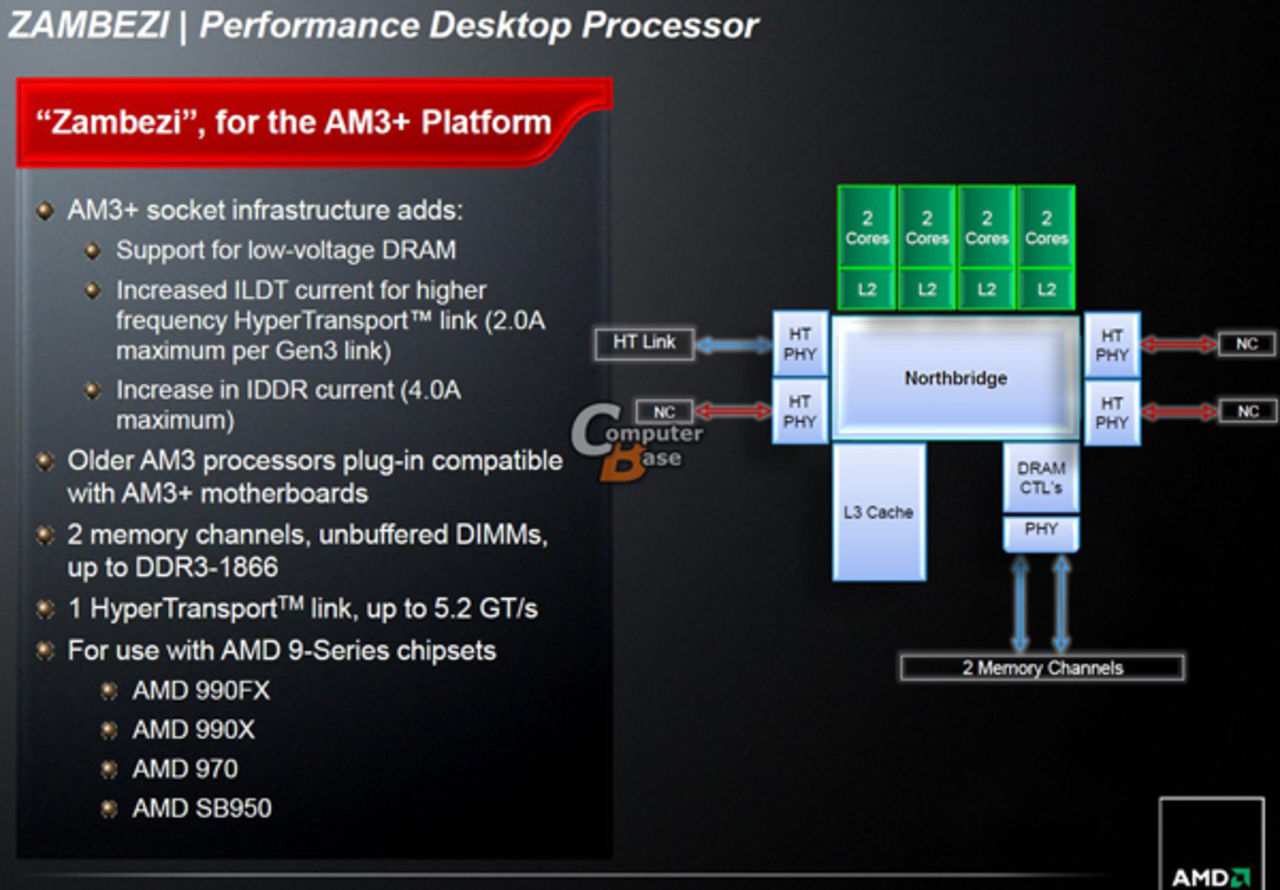 Bulldozer börjar skeppas om en vecka