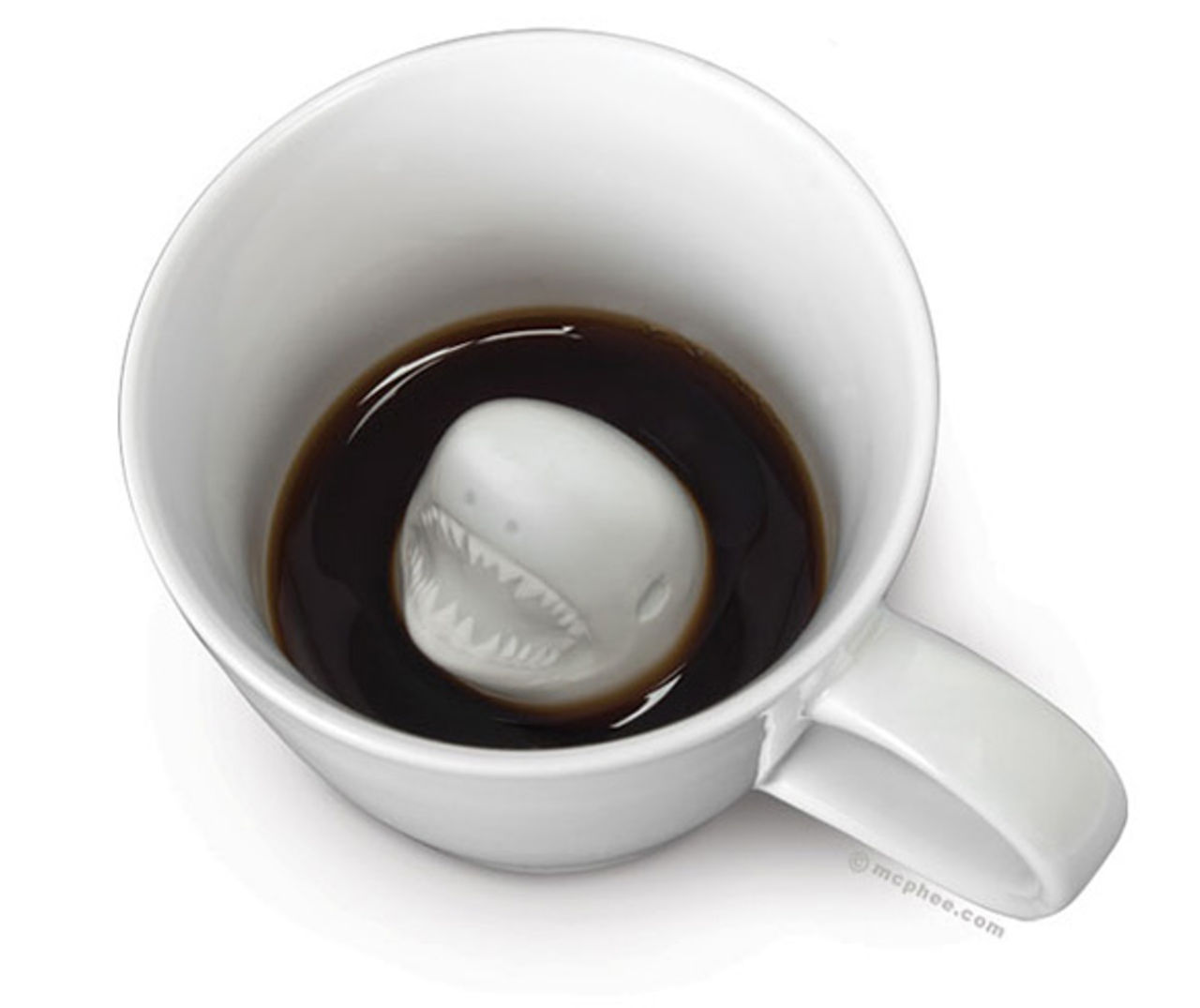 Liva upp kaffestunden