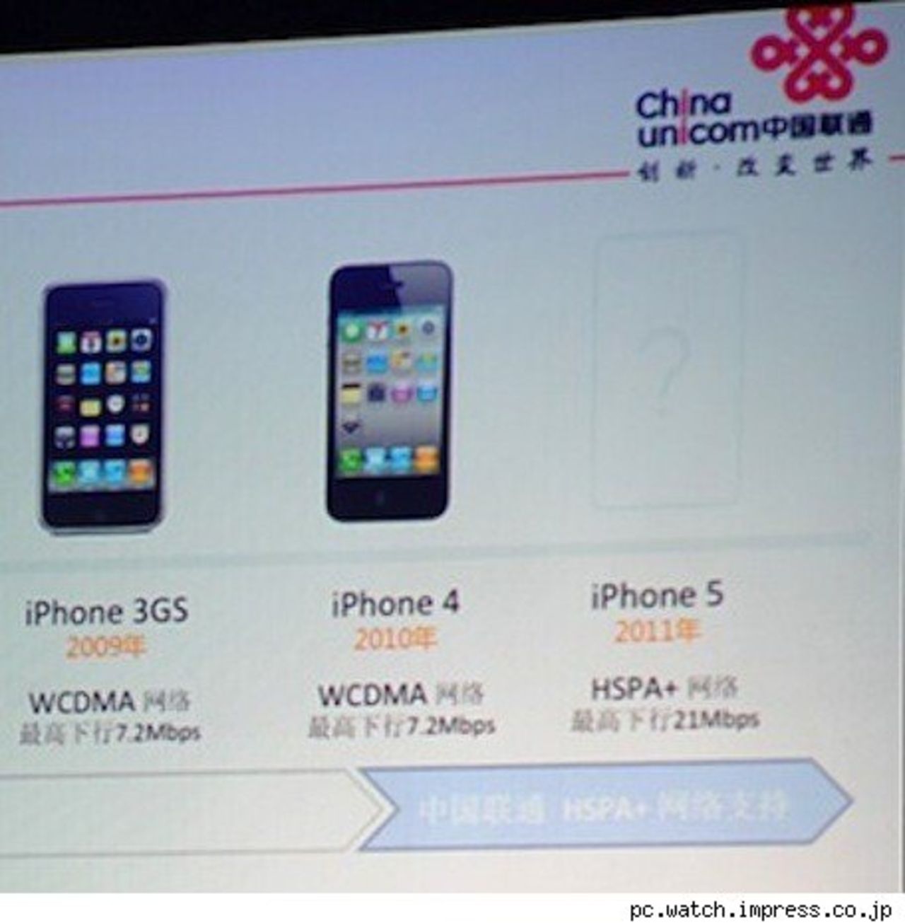 iPhone 5 får bara 3,5G?