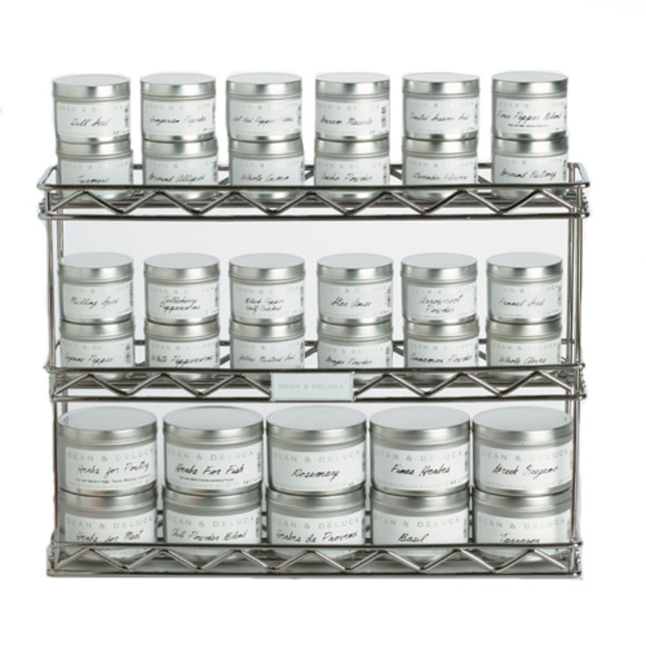 Schysst inramning till kryddorna