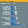 Bild till bildspel