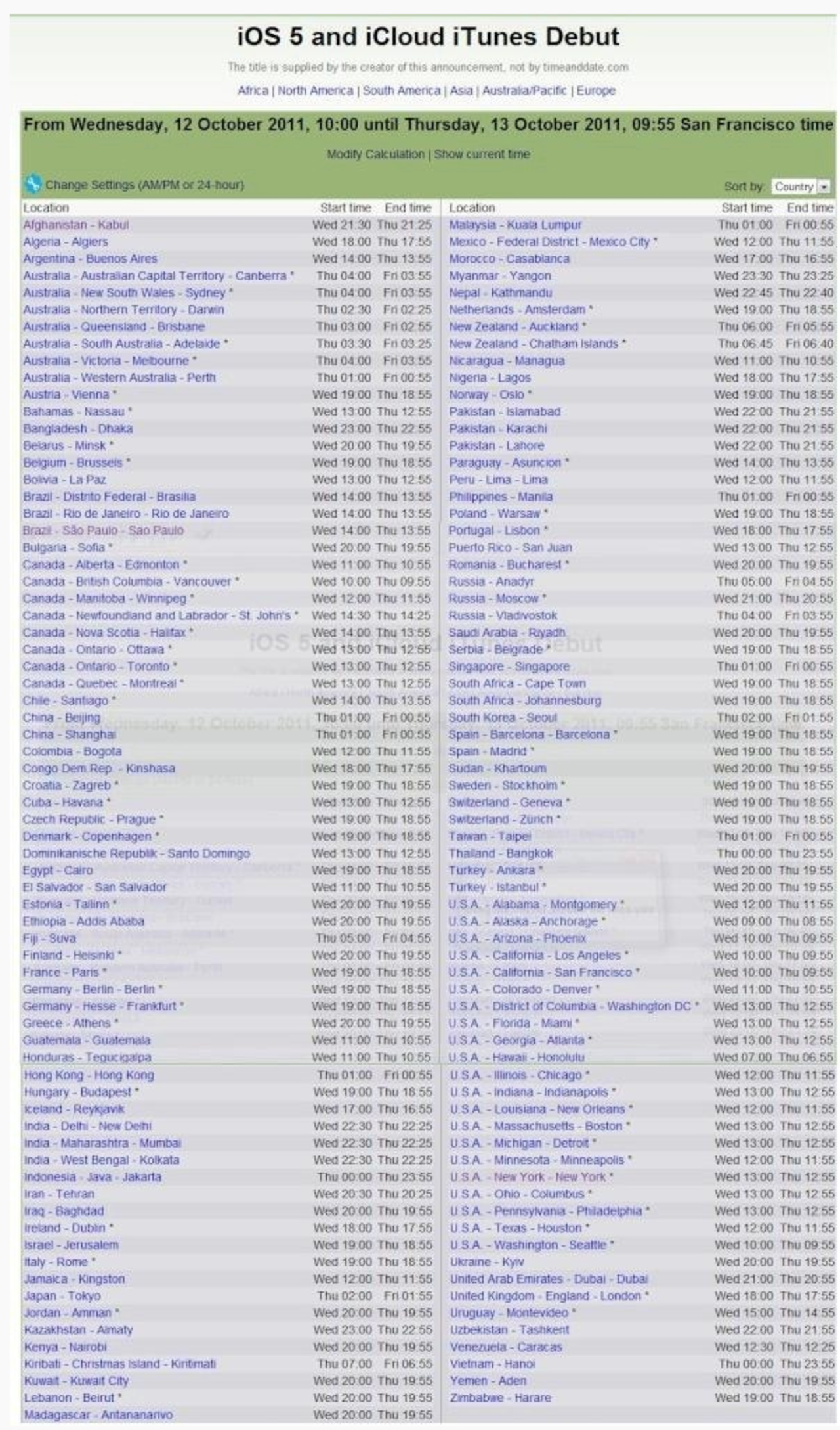 iOS släpps i Sverige 19.00 