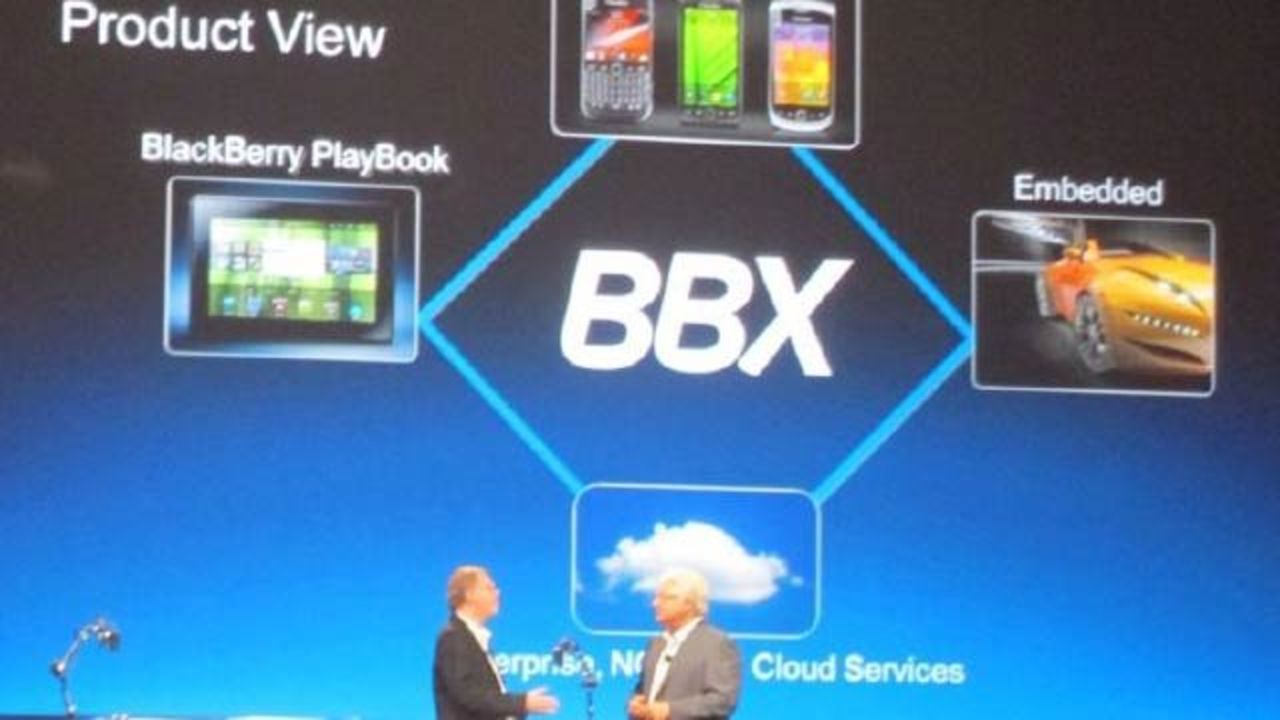 RIM presenterar den mobila plattformen BBX