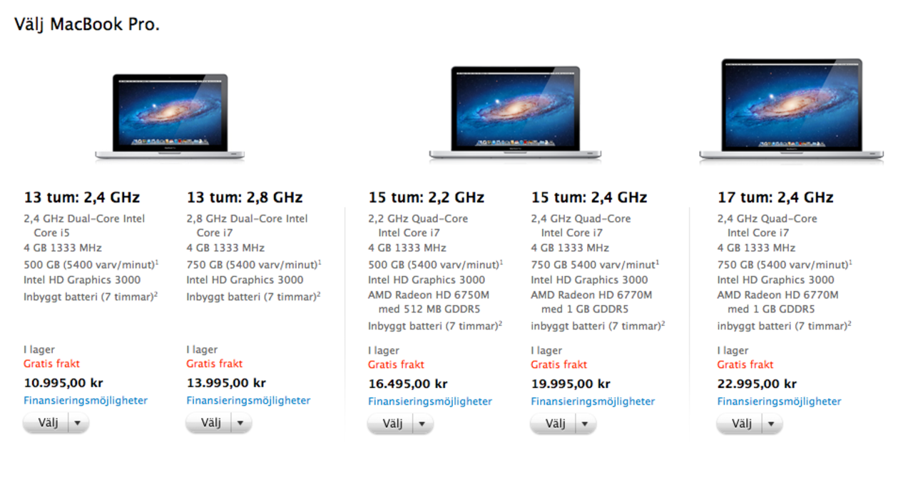 Läckta specifikationer på nya MBP:s