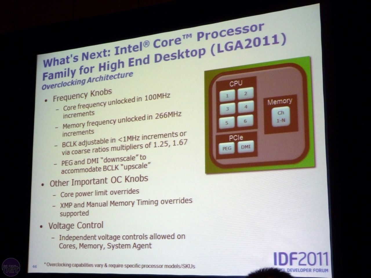 Sandy Bridge-E överklockas till 4,92 GHz