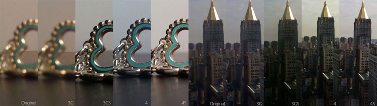 iPhones kamera genom tiderna