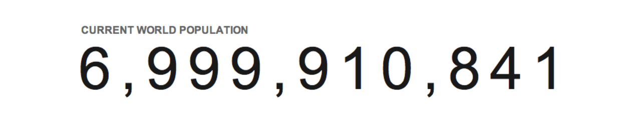 Tut i luren - imorgon blir vi sju miljarder!