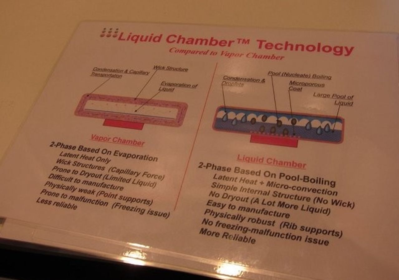 AMD kommer gå över till 