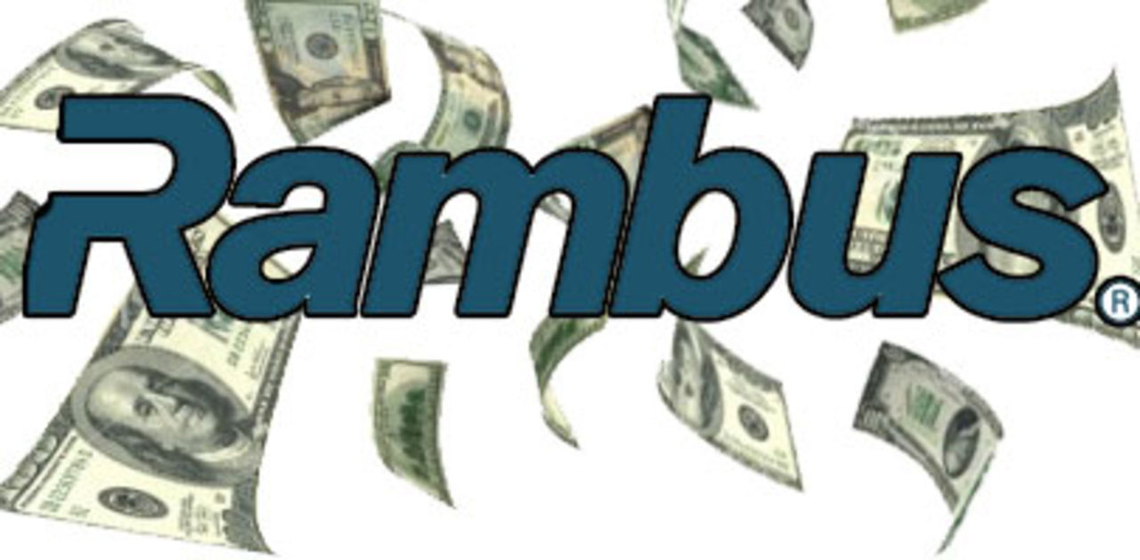 Rambus går kraftigt utför