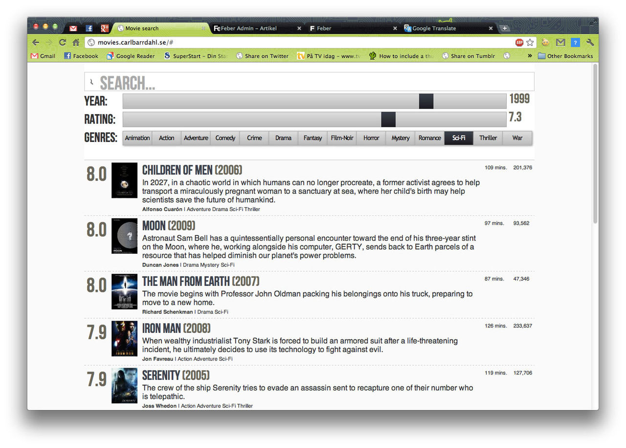 Bra sökmotor för IMDB