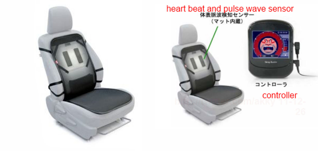 Dyna ska förhindra att du somnar bakom ratten