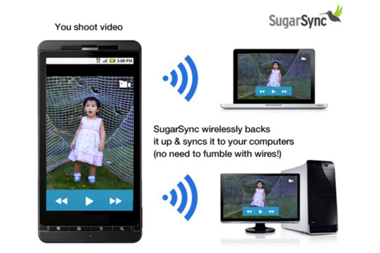 Autosynka mobilvideon med nya SugarSync