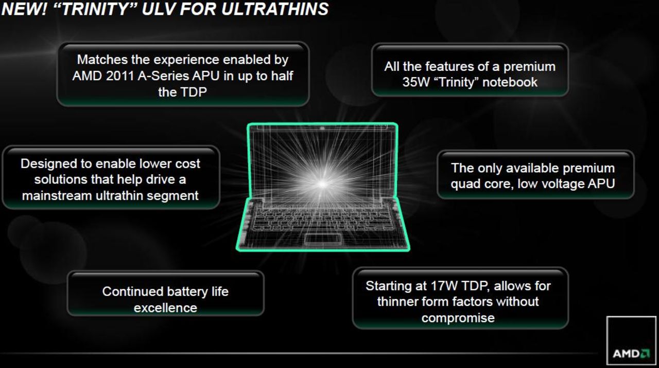 AMDs ultrabook-koncept fokuserar på priset