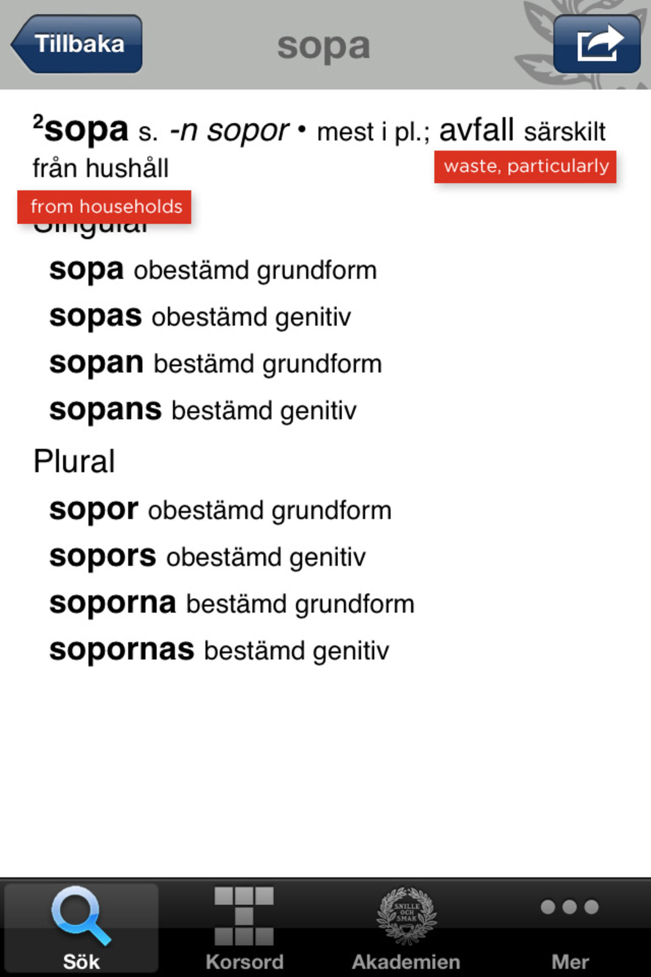 SOPA means waste in swedish