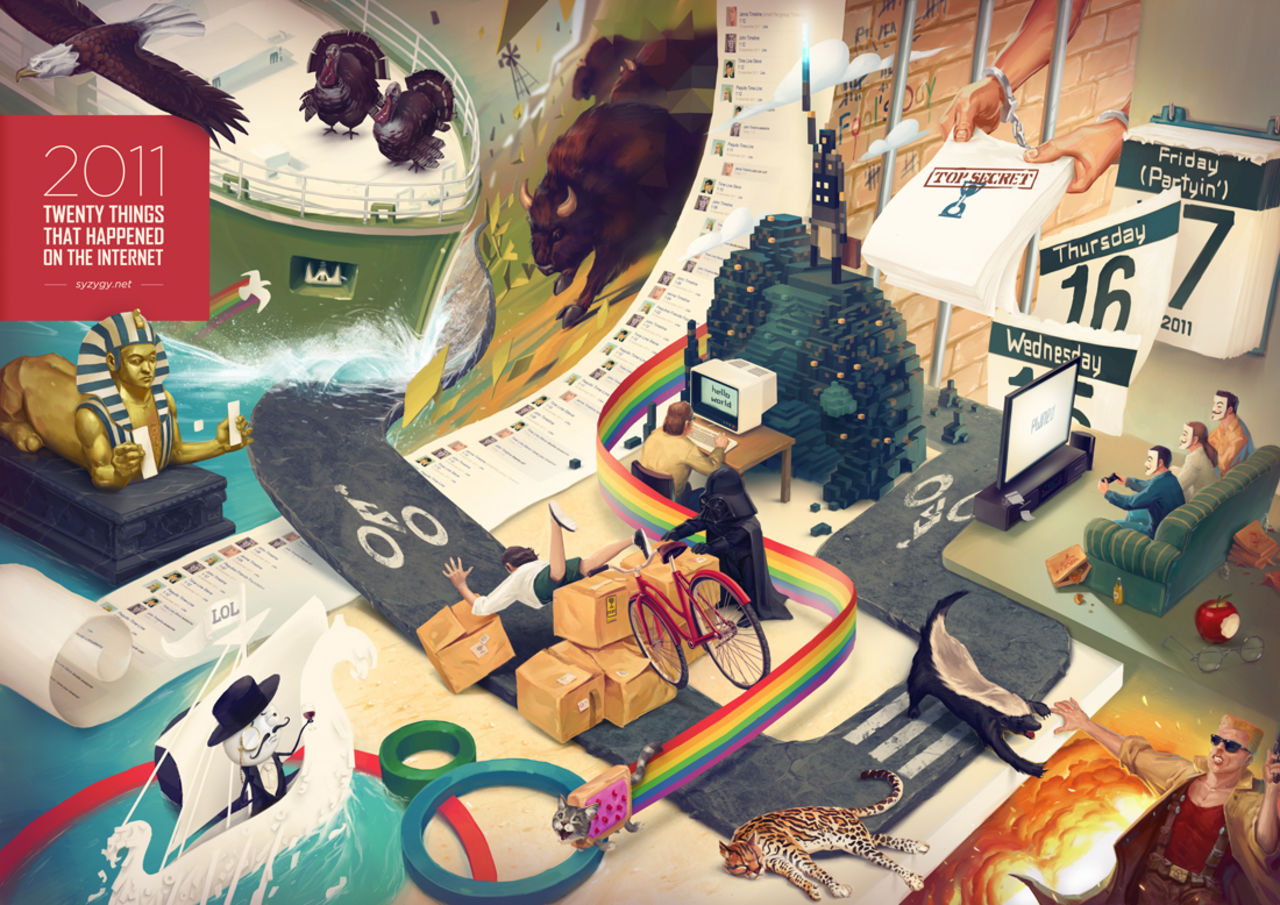 20 saker som hände på Internet 2011