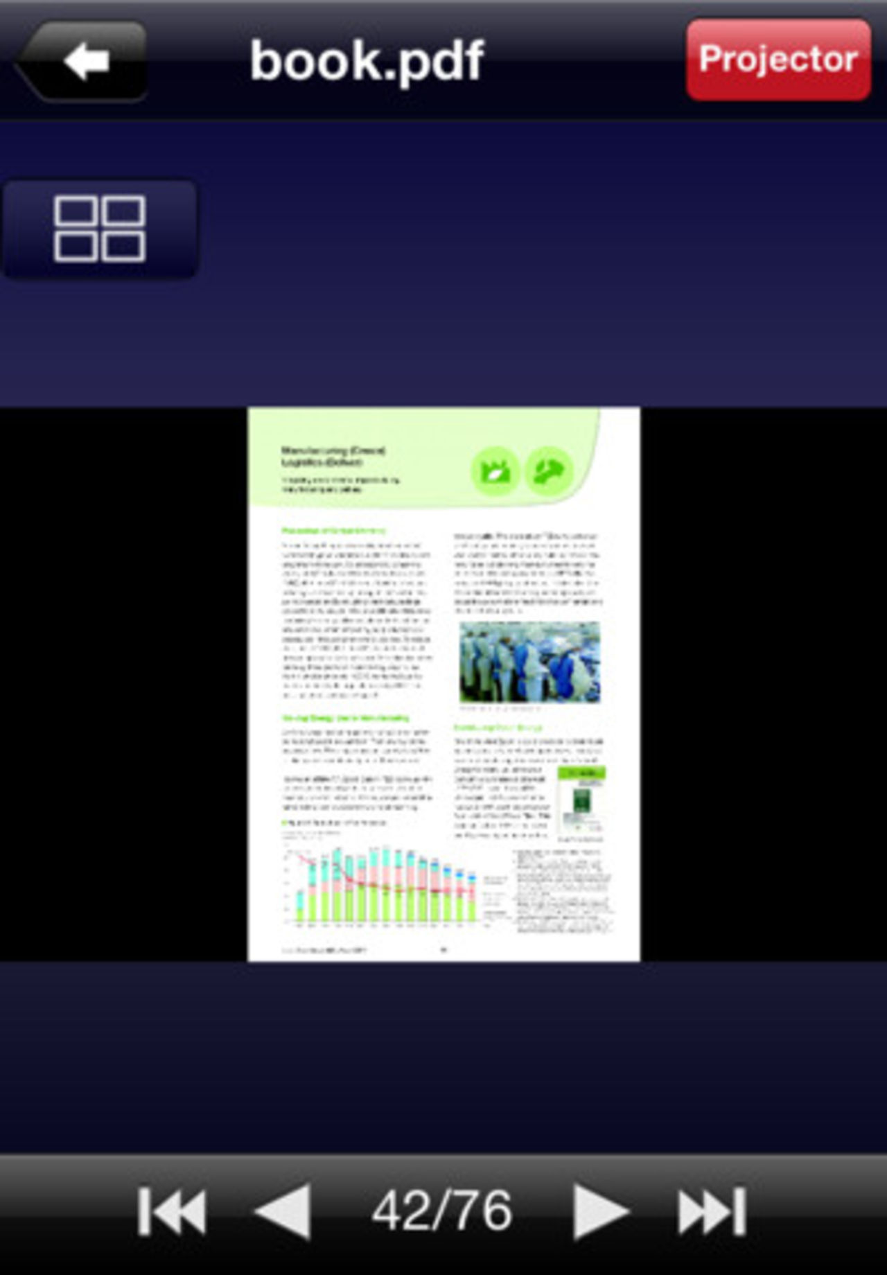 Strömma direkt till din Epson-projektor